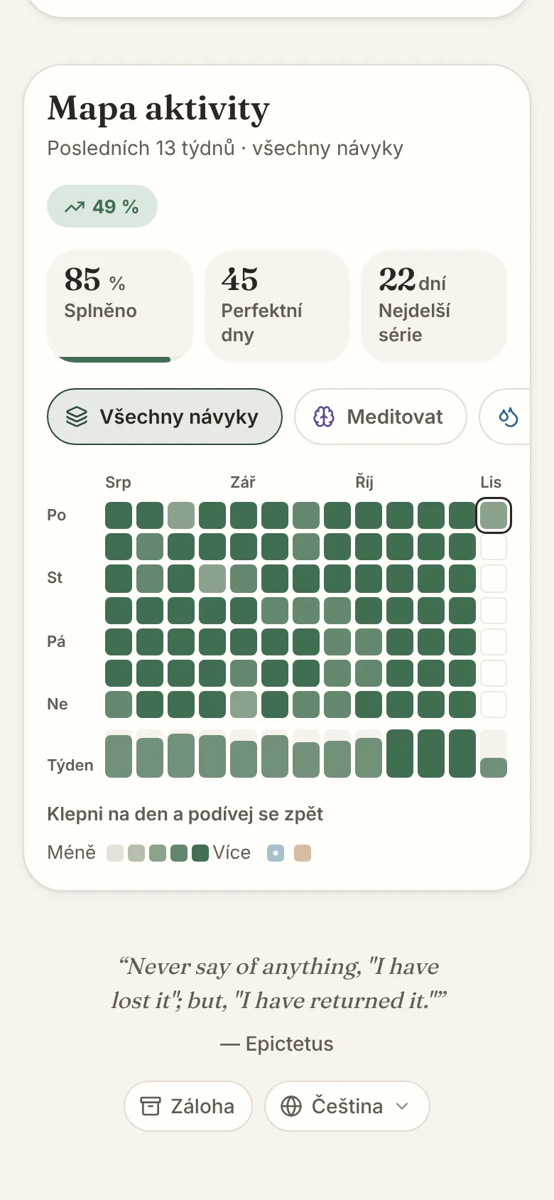 Obrazovka aplikace ZenHabits: Mapa aktivity