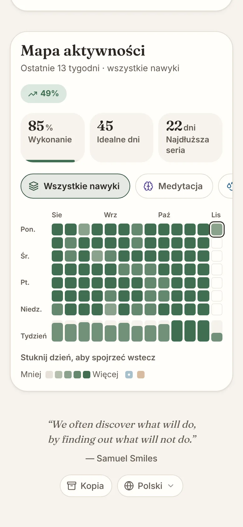 Ekran aplikacji ZenHabits: Mapa aktywności