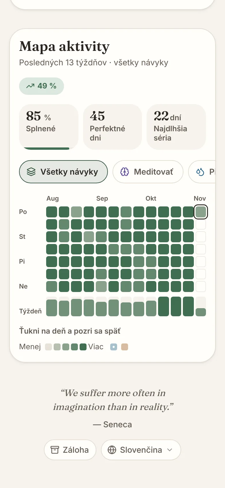 Obrazovka aplikácie ZenHabits: Mapa aktivity